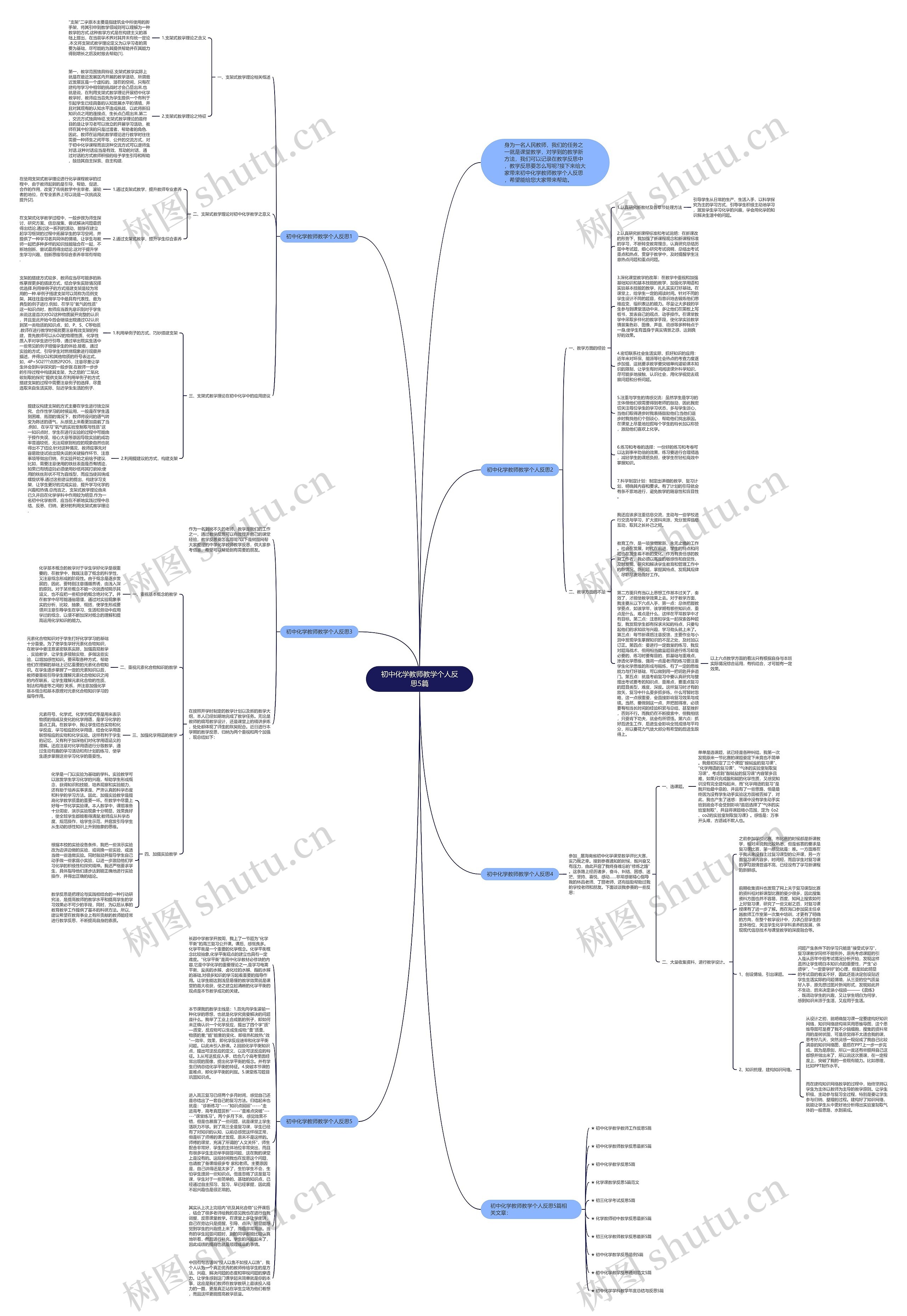 初中化学教师教学个人反思5篇思维导图
