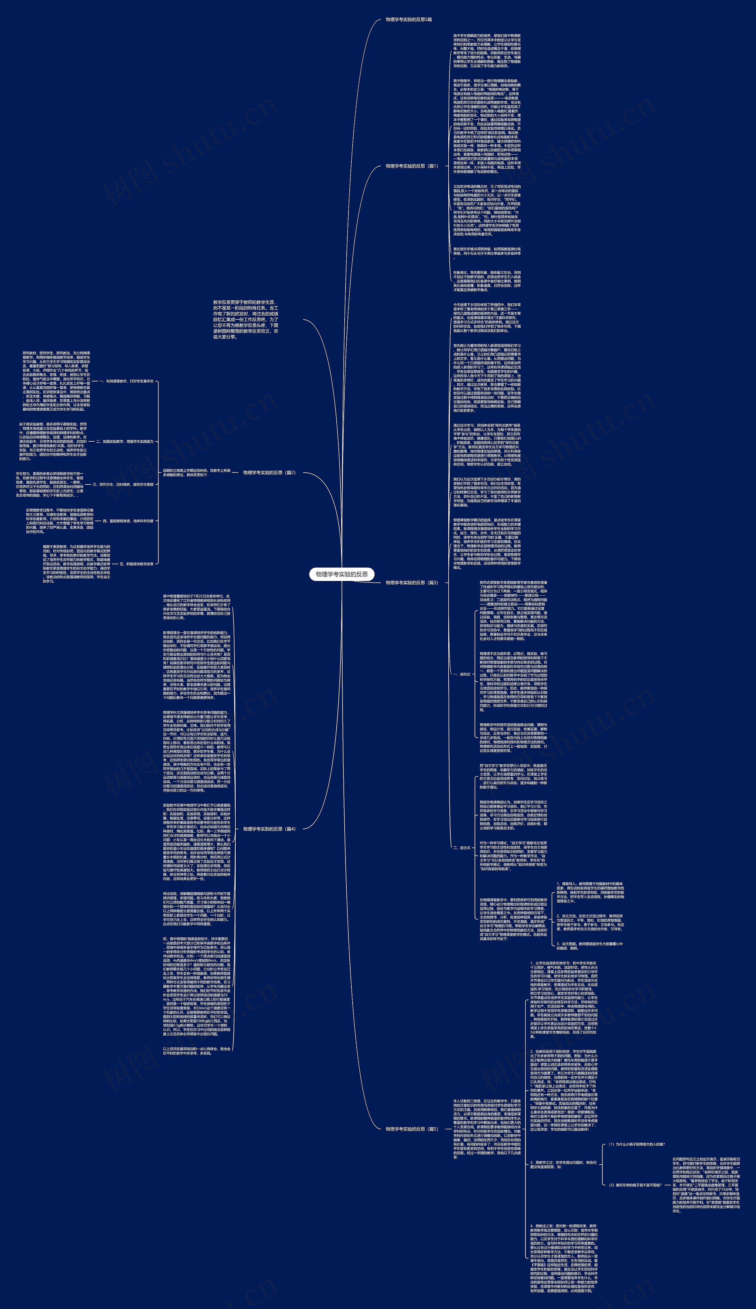 物理学考实验的反思思维导图