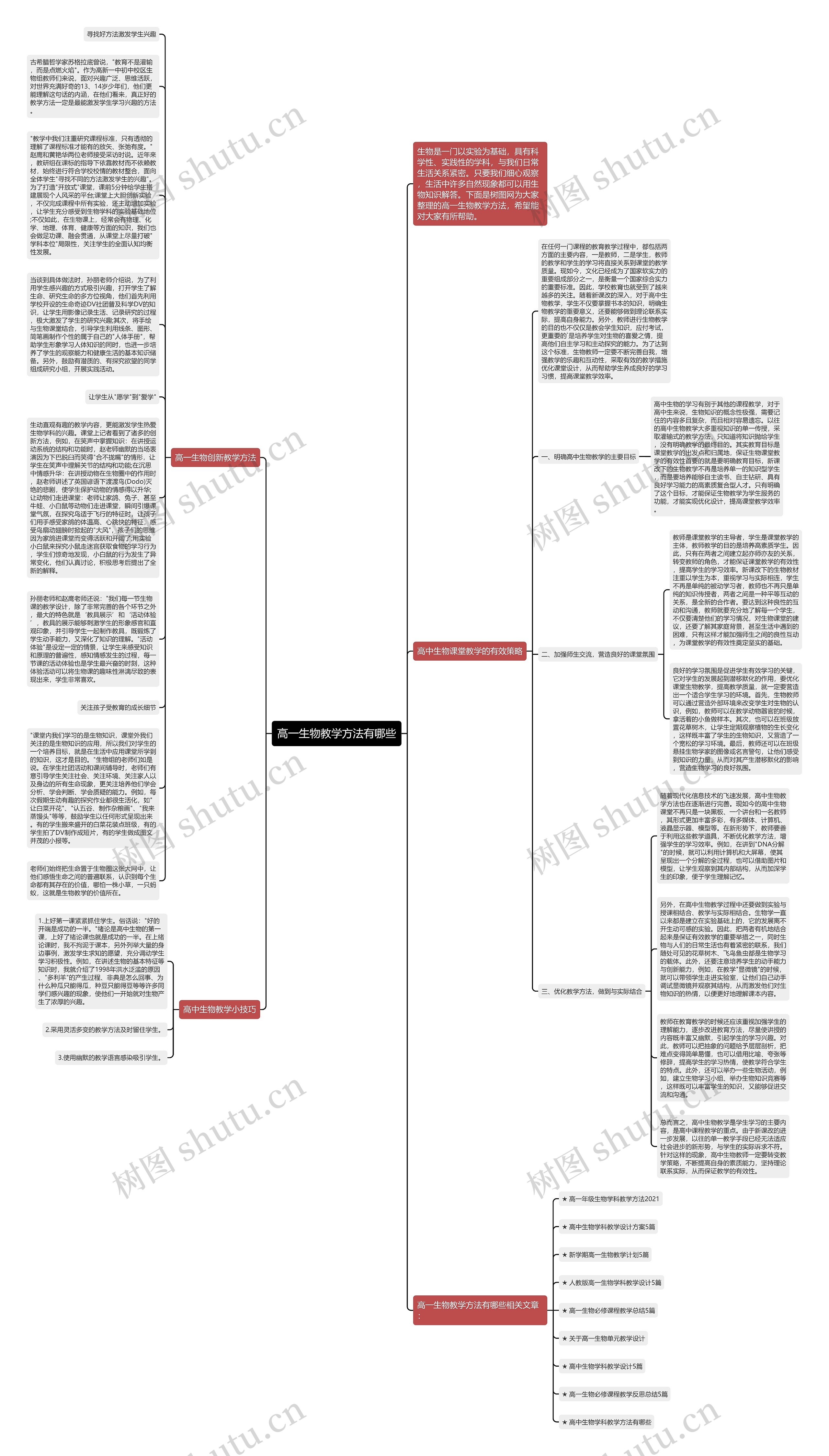 高一生物教学方法有哪些思维导图