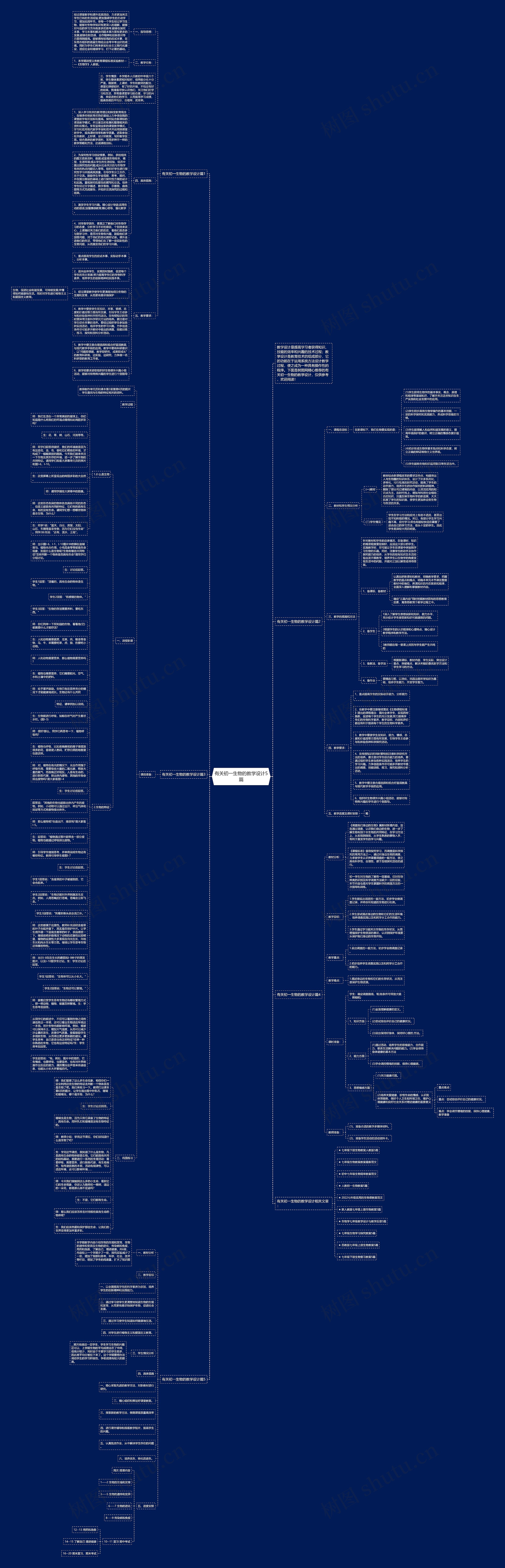 有关初一生物的教学设计5篇思维导图
