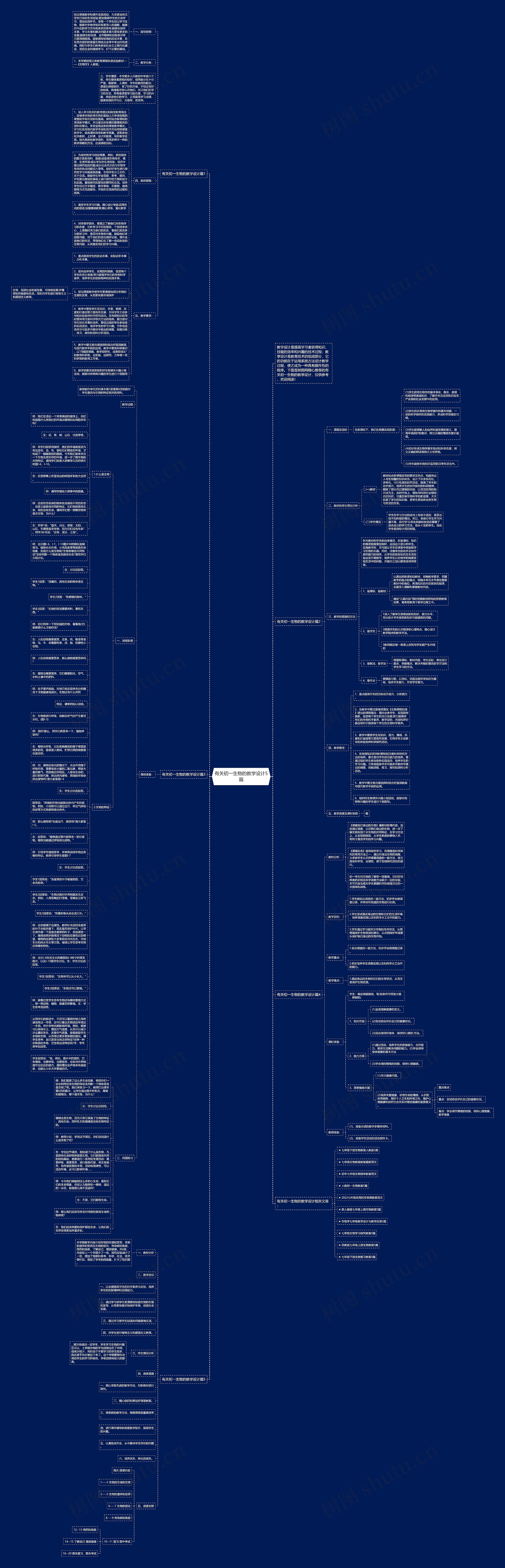 有关初一生物的教学设计5篇思维导图高清图 有关初一生物的教学设计5篇思维导图