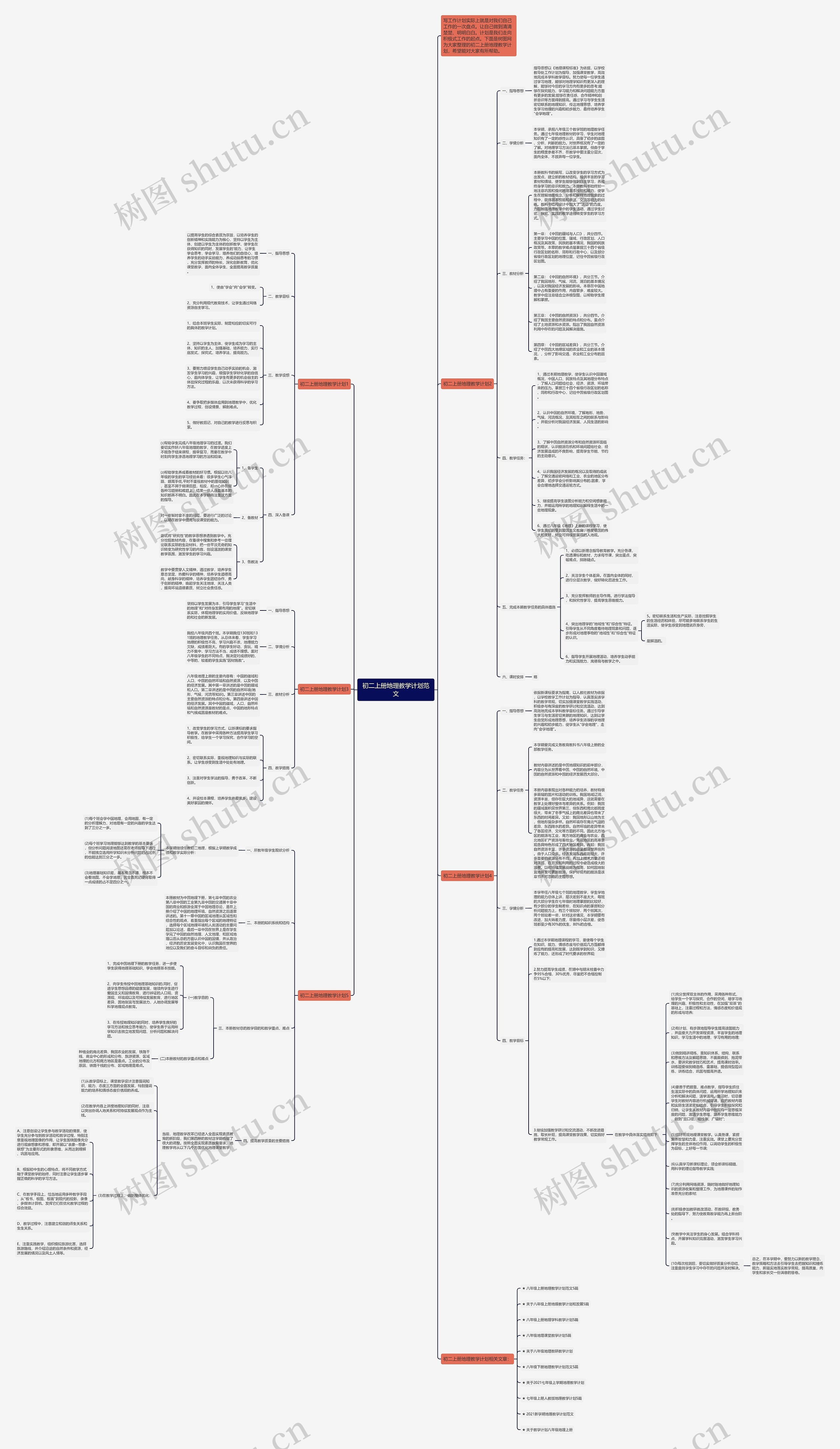初二上册地理教学计划范文思维导图