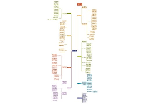 期末数学教学工作总结模板 期末数学教学工作总结模板