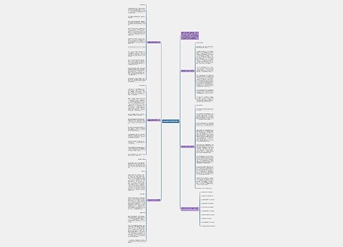 历届满分中考作文600字