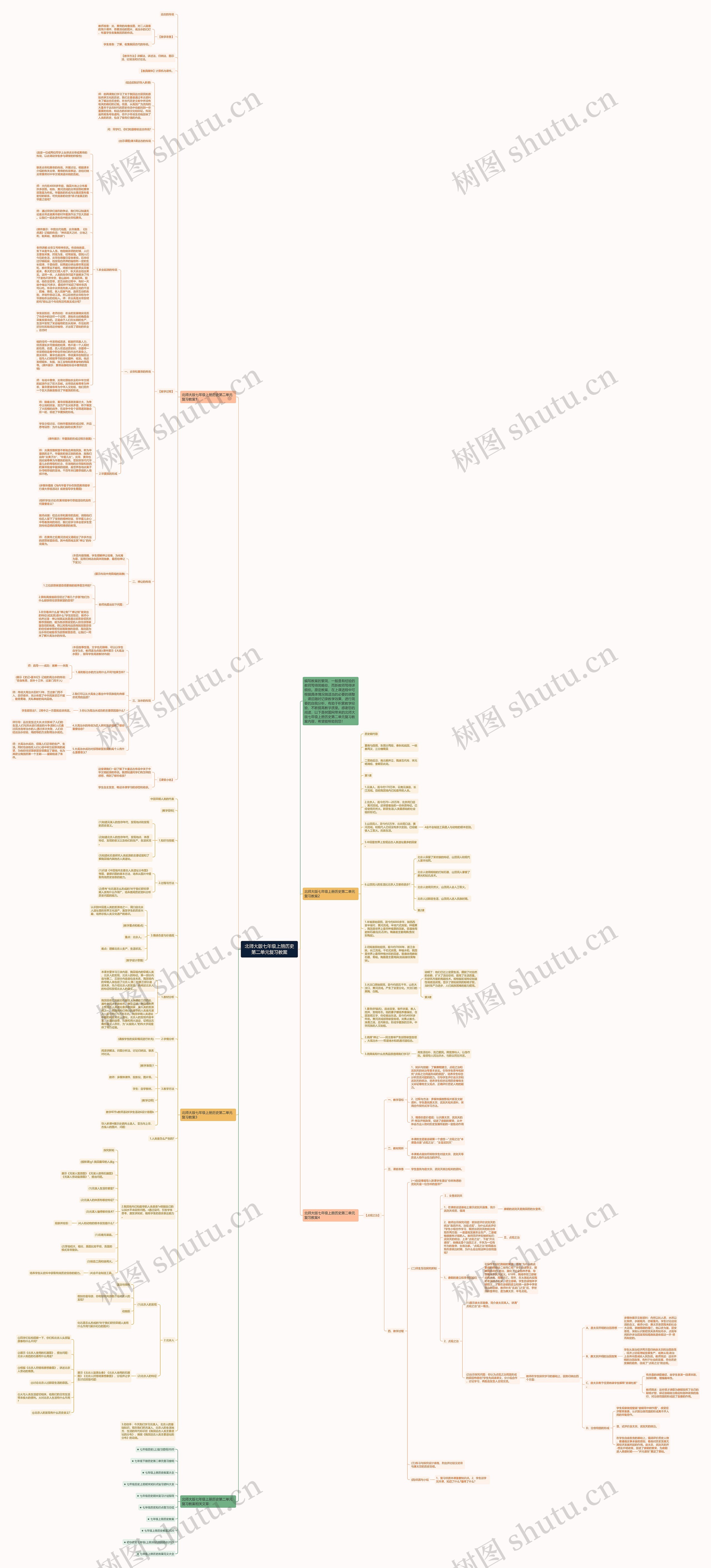 北师大版七年级上册历史第二单元复习教案思维导图