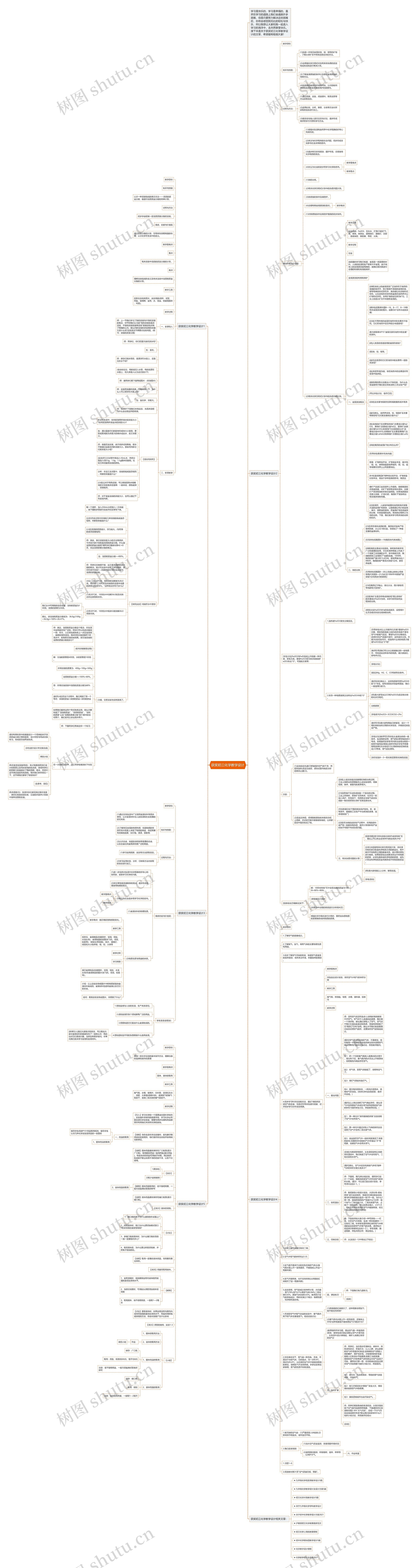 获奖初三化学教学设计思维导图