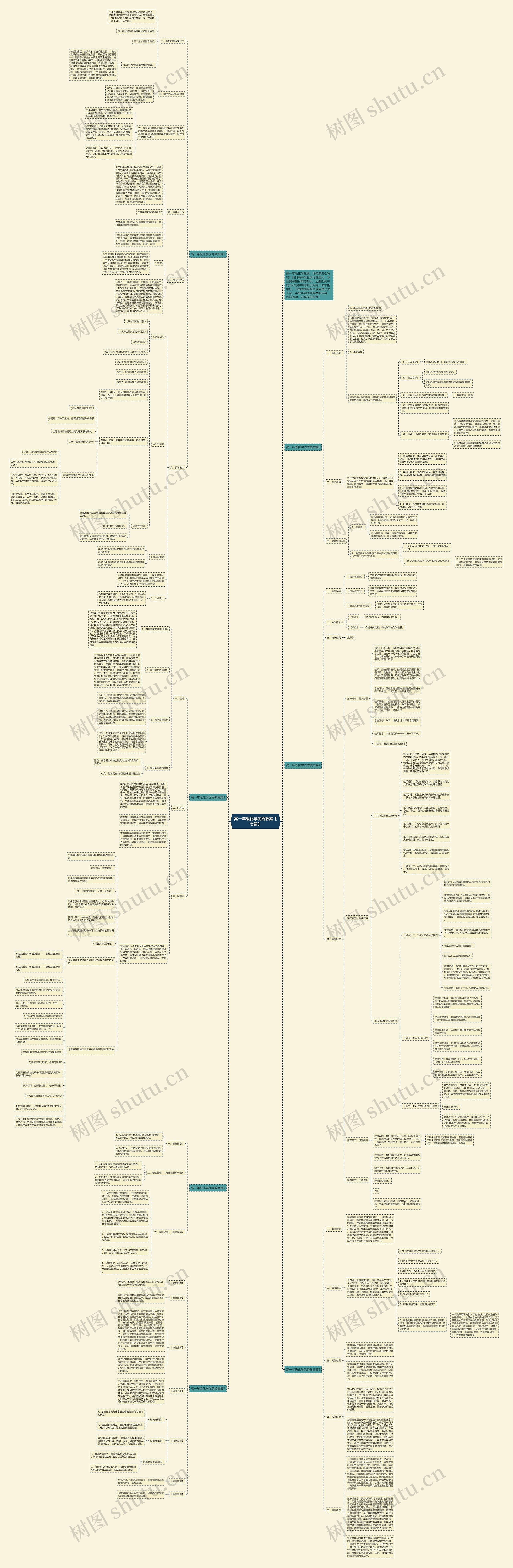 高一年级化学优秀教案【七篇】思维导图