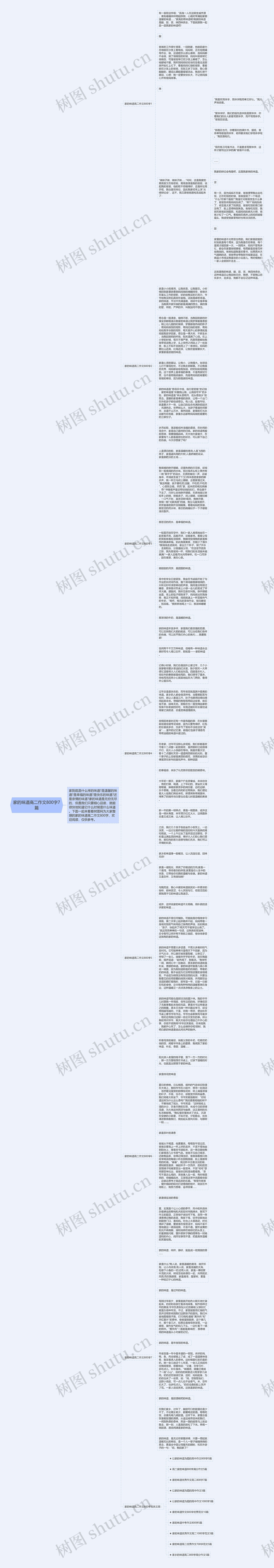 家的味道高二作文800字7篇思维导图