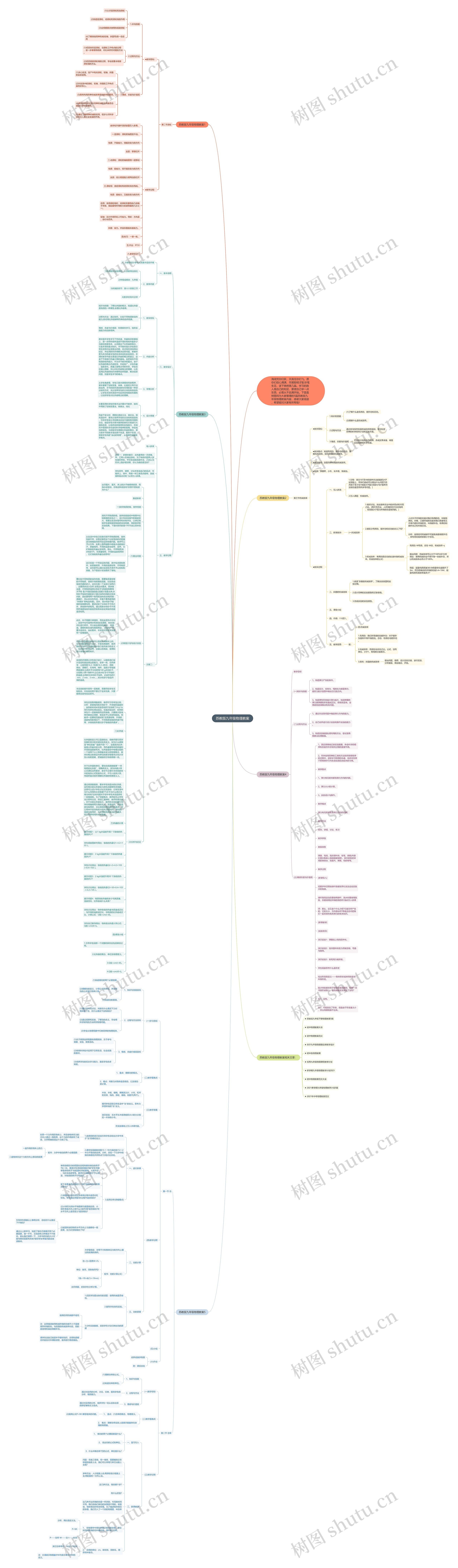 苏教版九年级物理教案思维导图