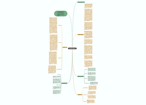 高中生物高效的教学方法