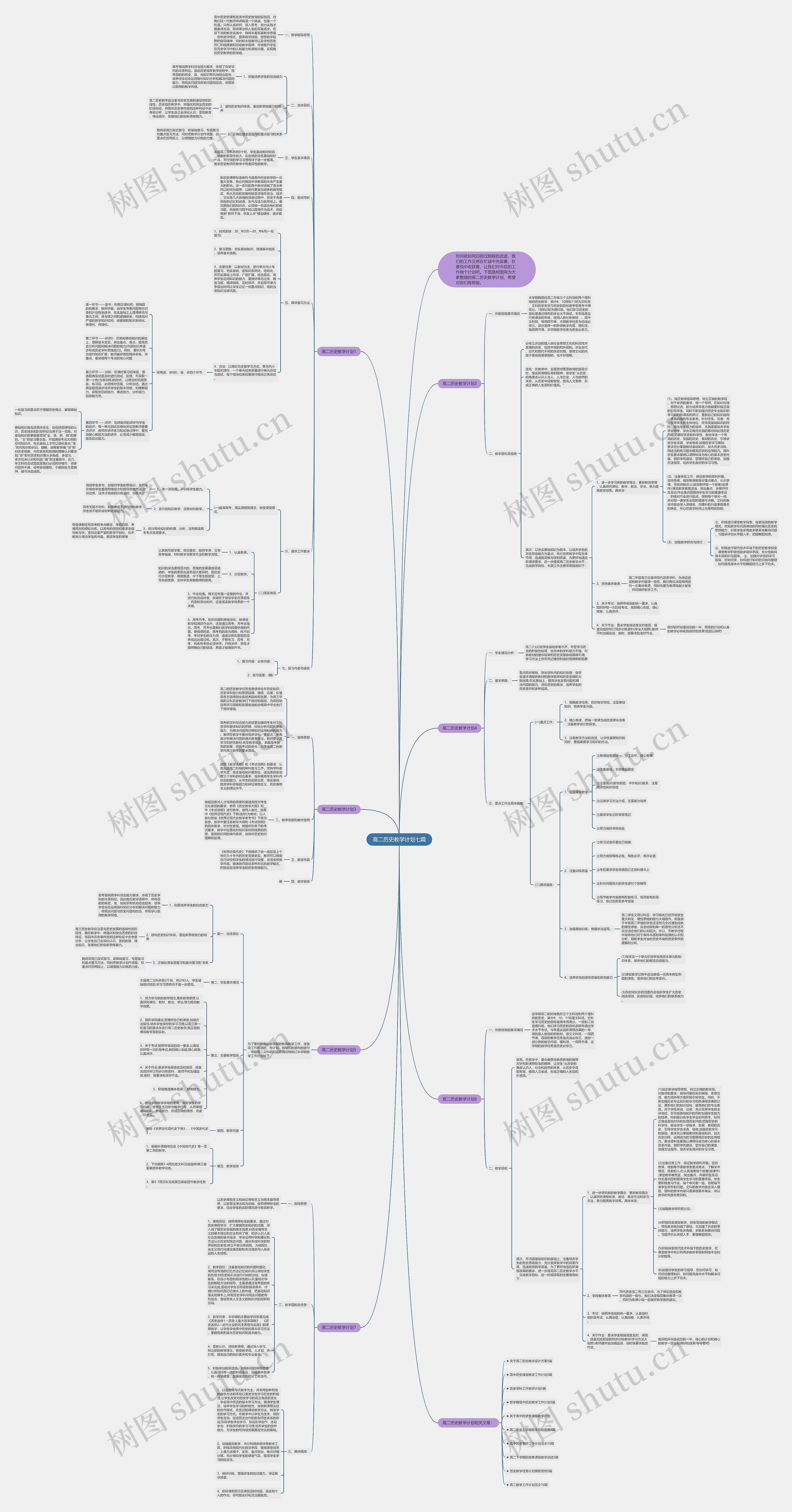 高二历史教学计划七篇思维导图
