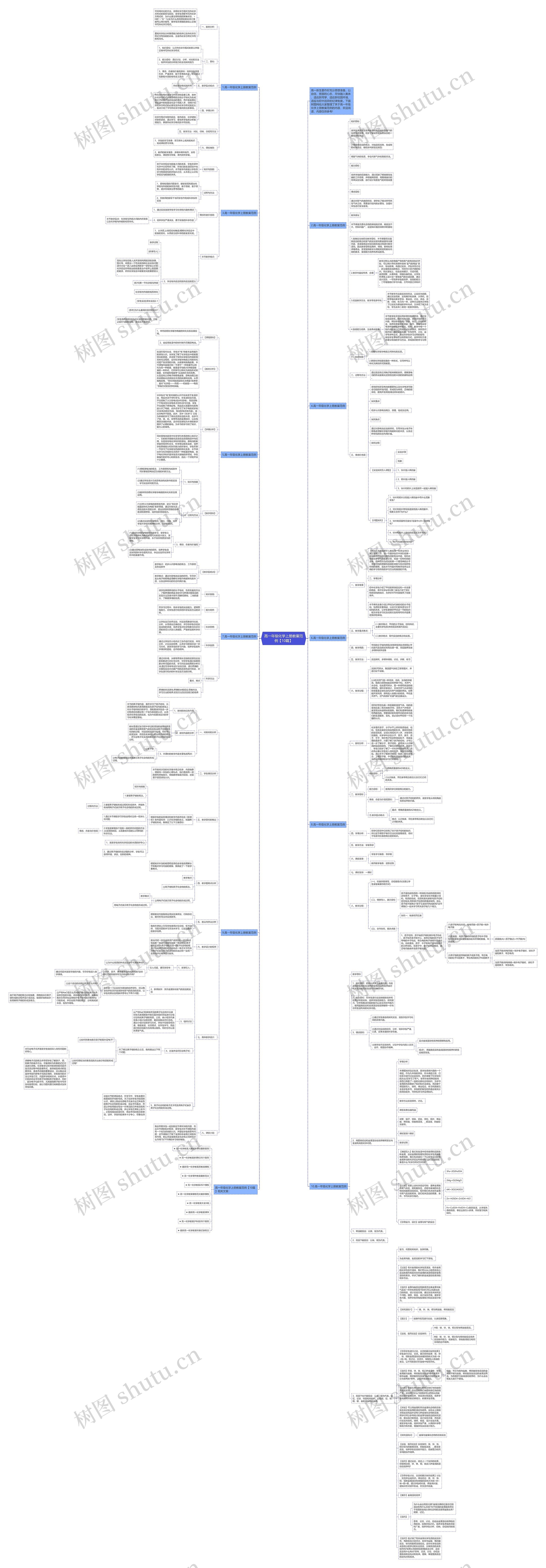 高一年级化学上册教案范例【10篇】思维导图