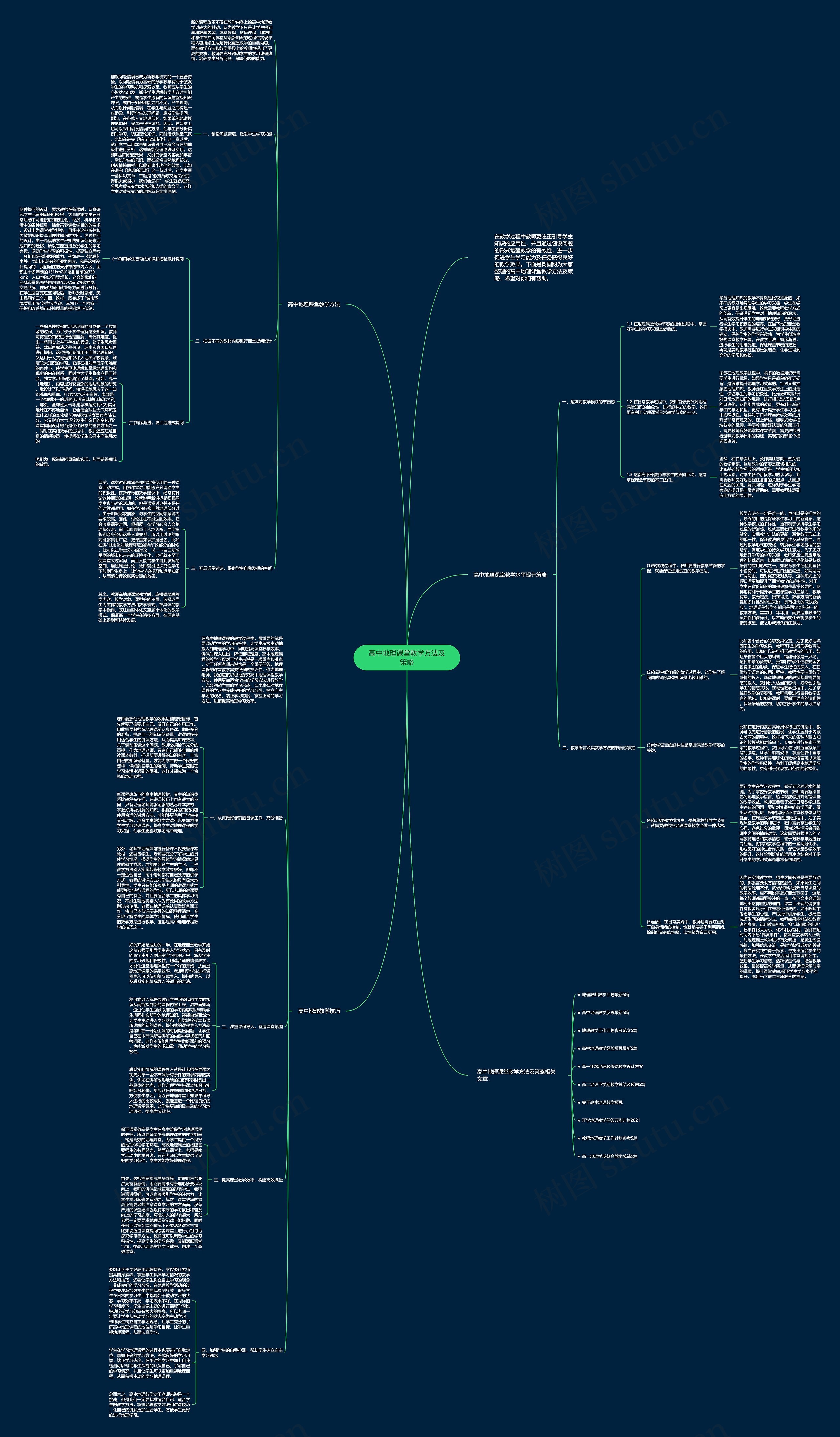 高中地理课堂教学方法及策略思维导图