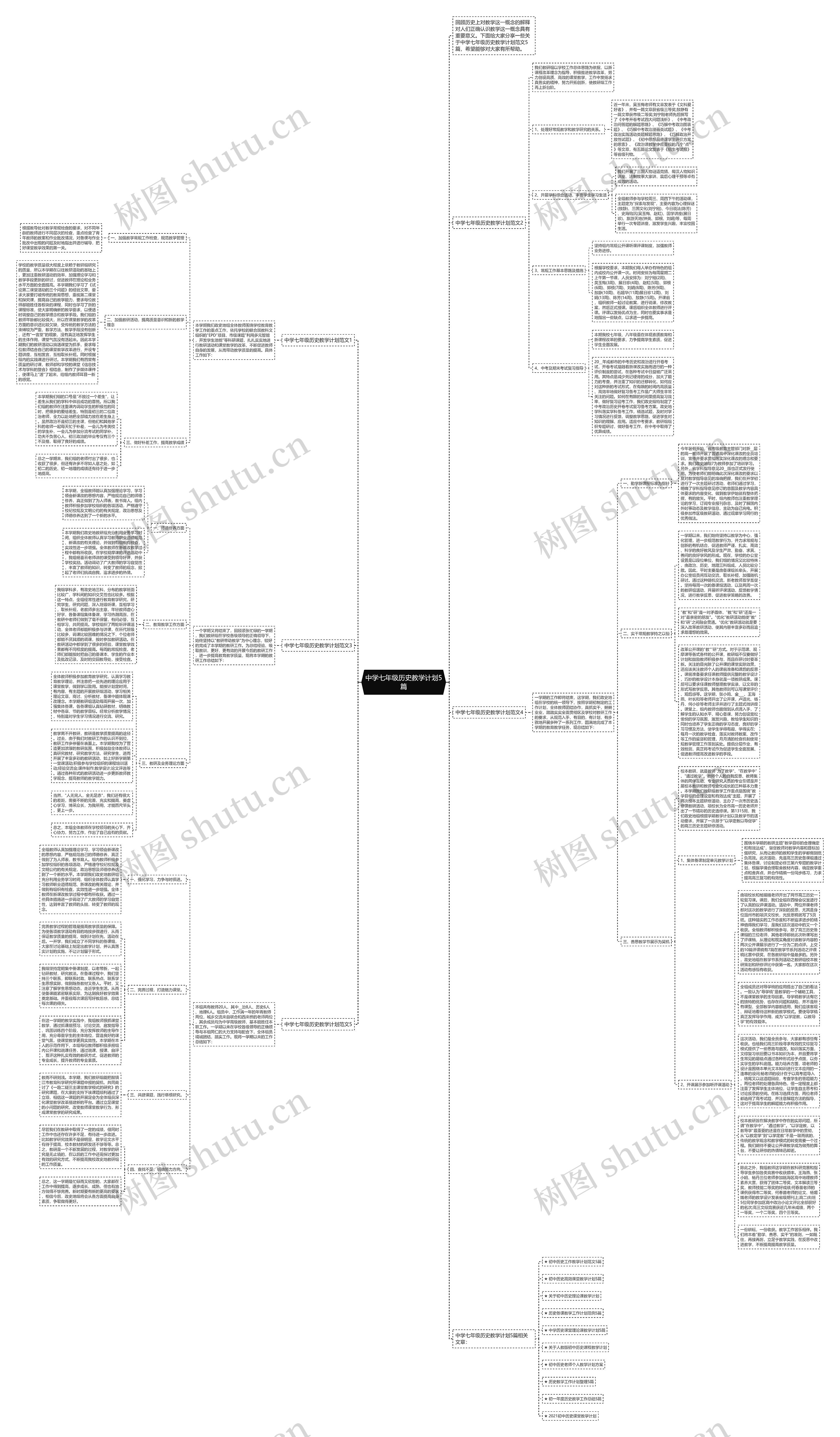 中学七年级历史教学计划5篇思维导图