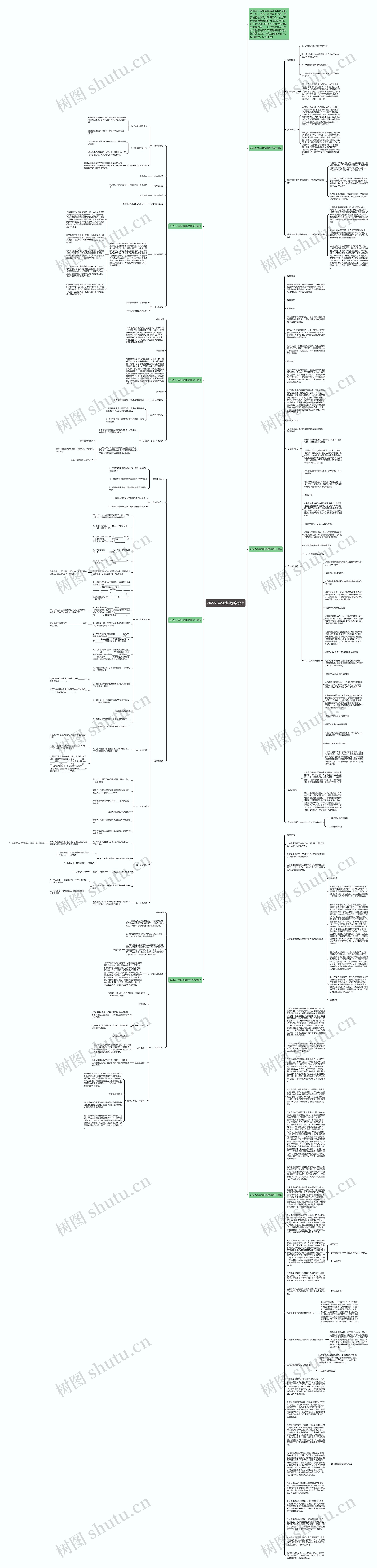 2022八年级地理教学设计思维导图