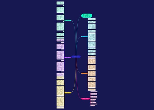 寻找春天中考优秀作文1000字