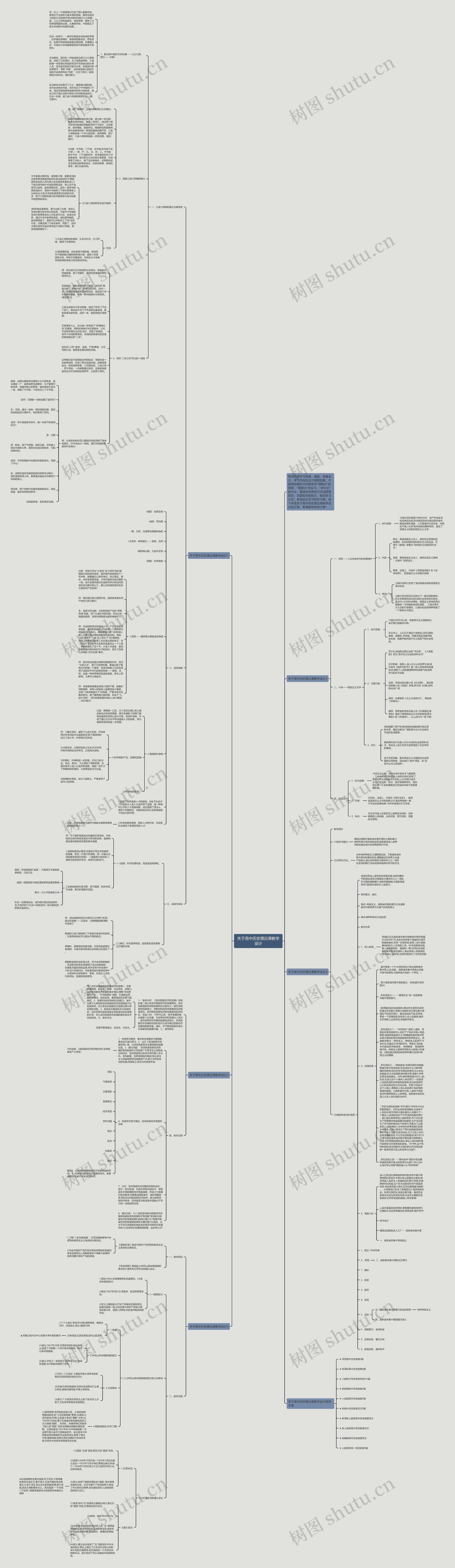 关于高中历史理论课教学设计思维导图