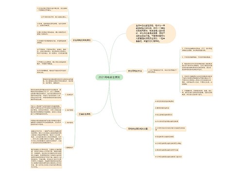 2021用电安全原则
