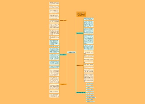 学会诚实高二作文5篇