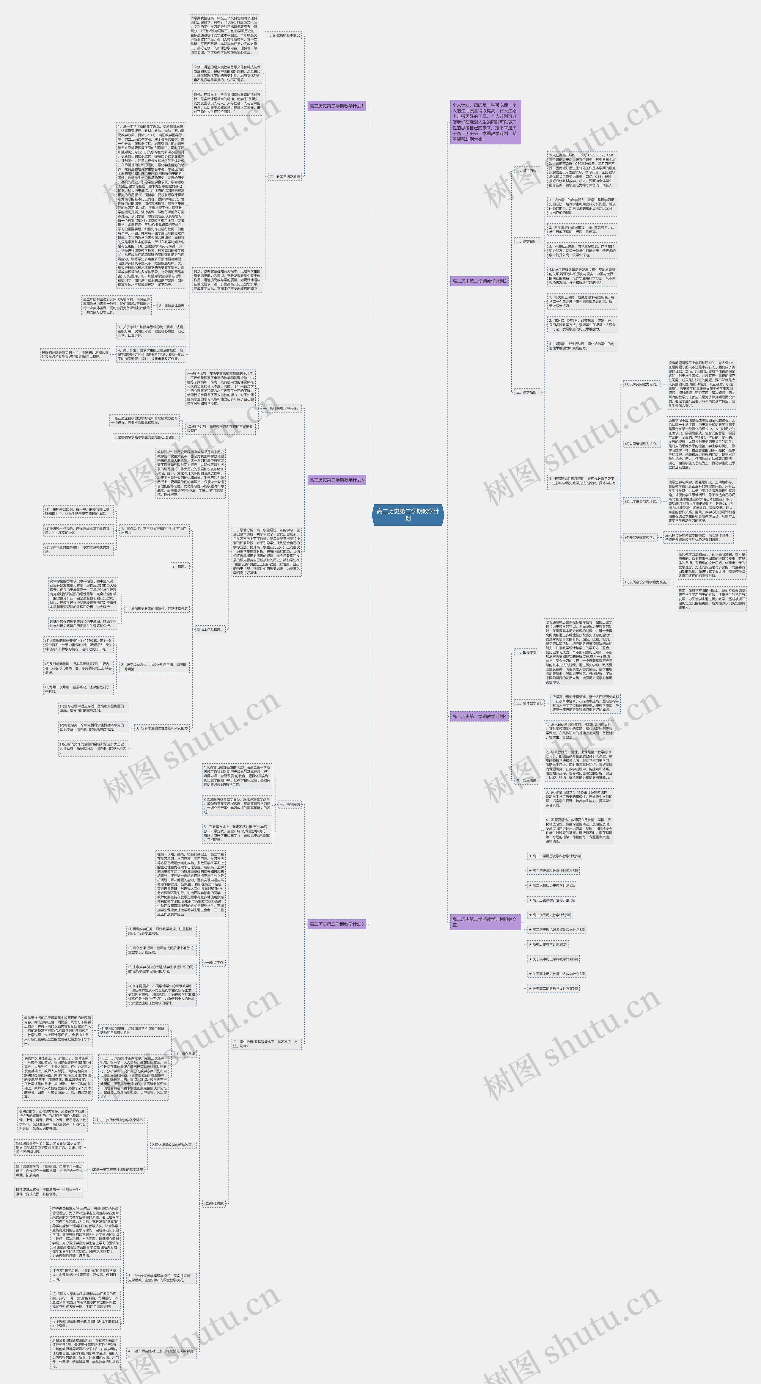 高二历史第二学期教学计划思维导图