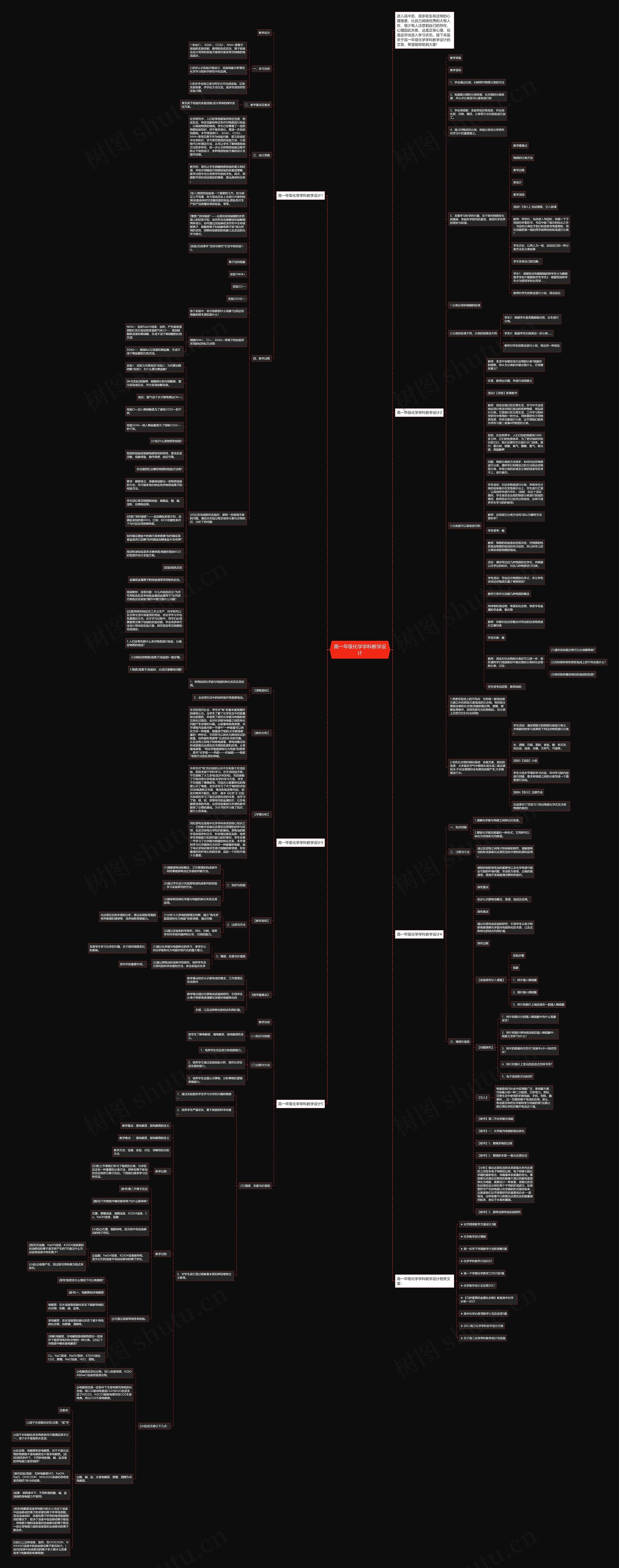 高一年级化学学科教学设计思维导图