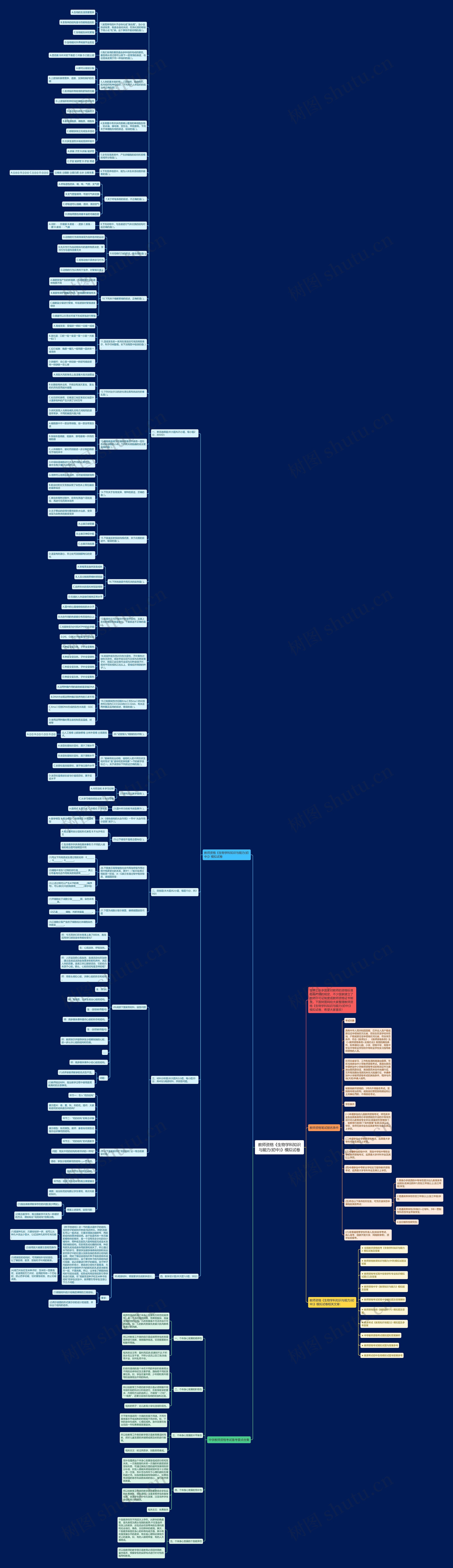 教师资格《生物学科知识与能力(初中)》模拟试卷思维导图