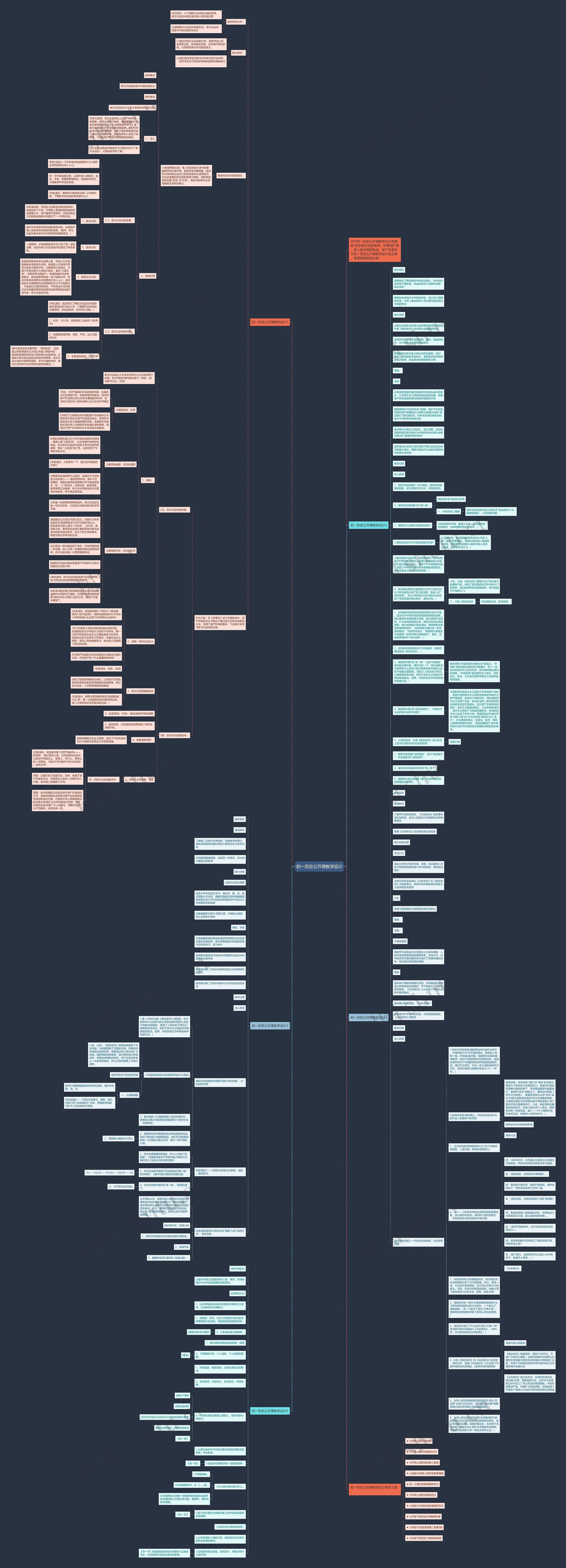 初一历史公开课教学设计思维导图