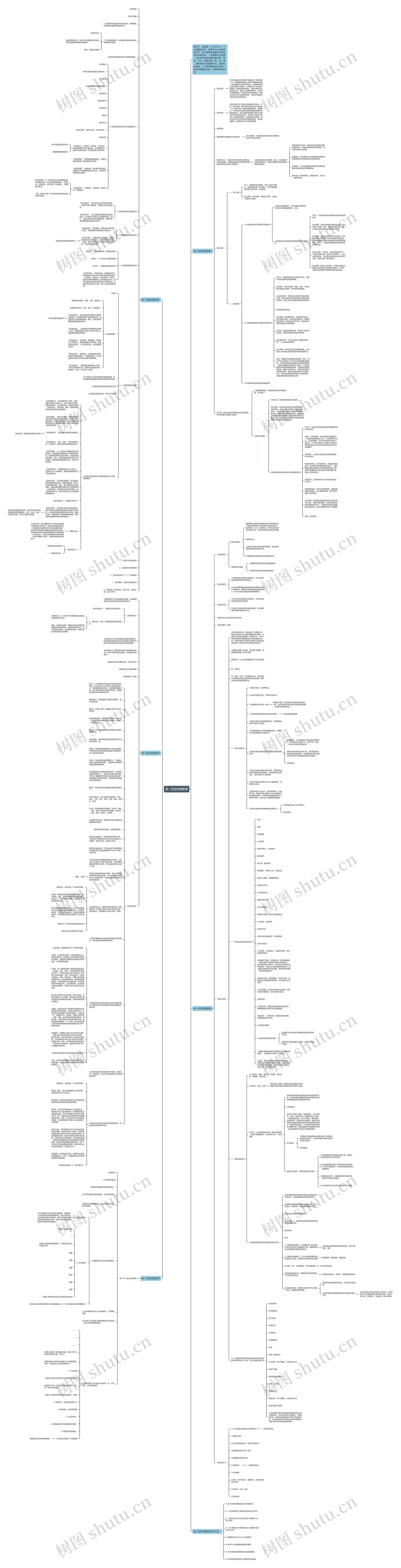 高一前言地理教案思维导图