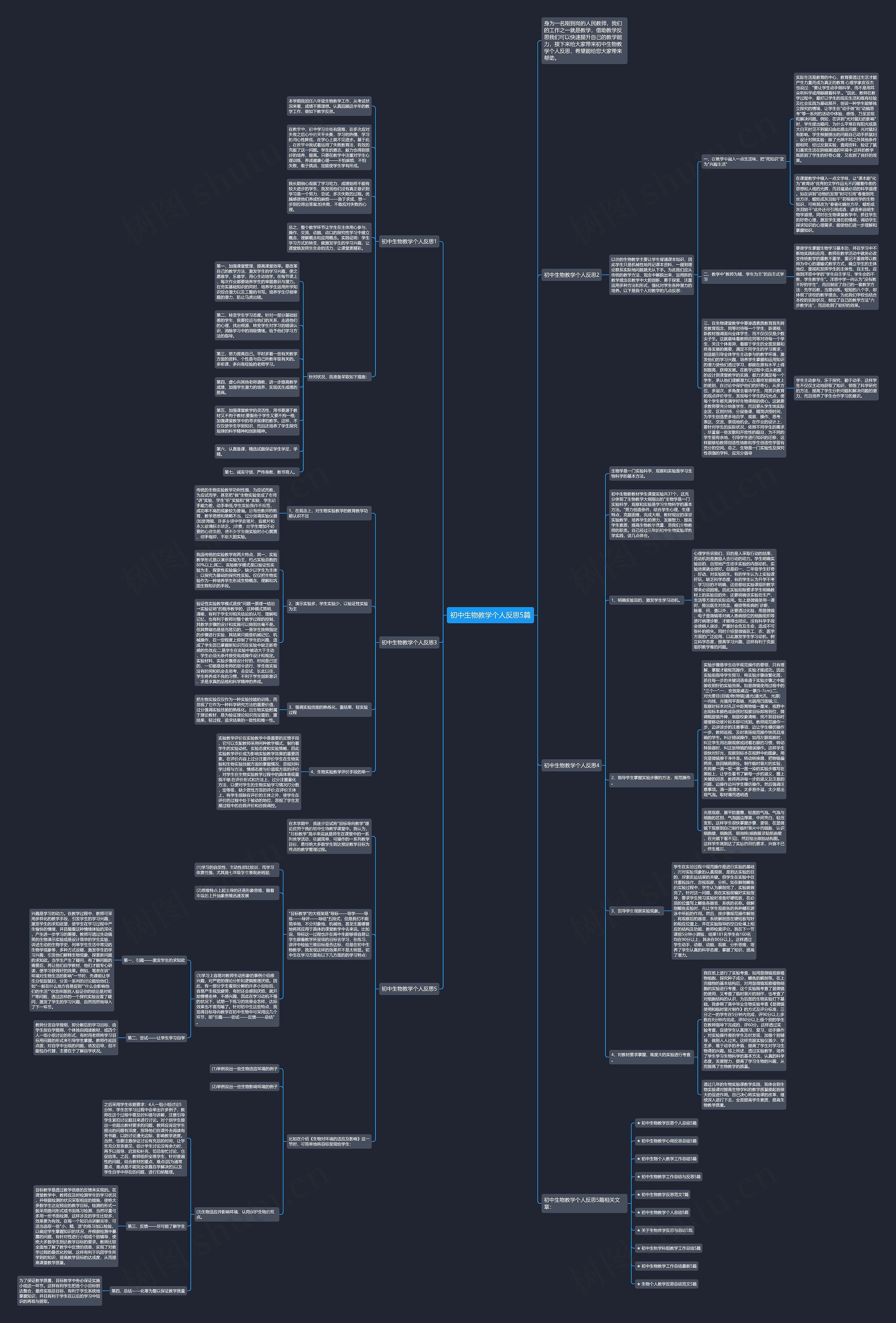 初中生物教学个人反思5篇思维导图