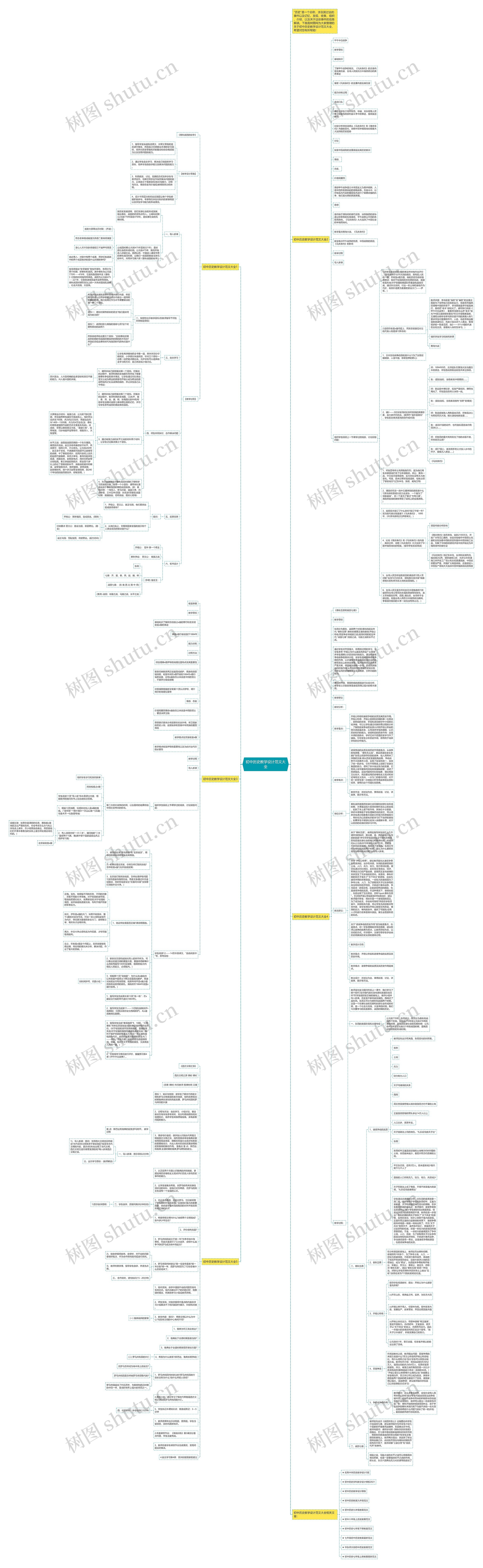 初中历史教学设计范文大全思维导图