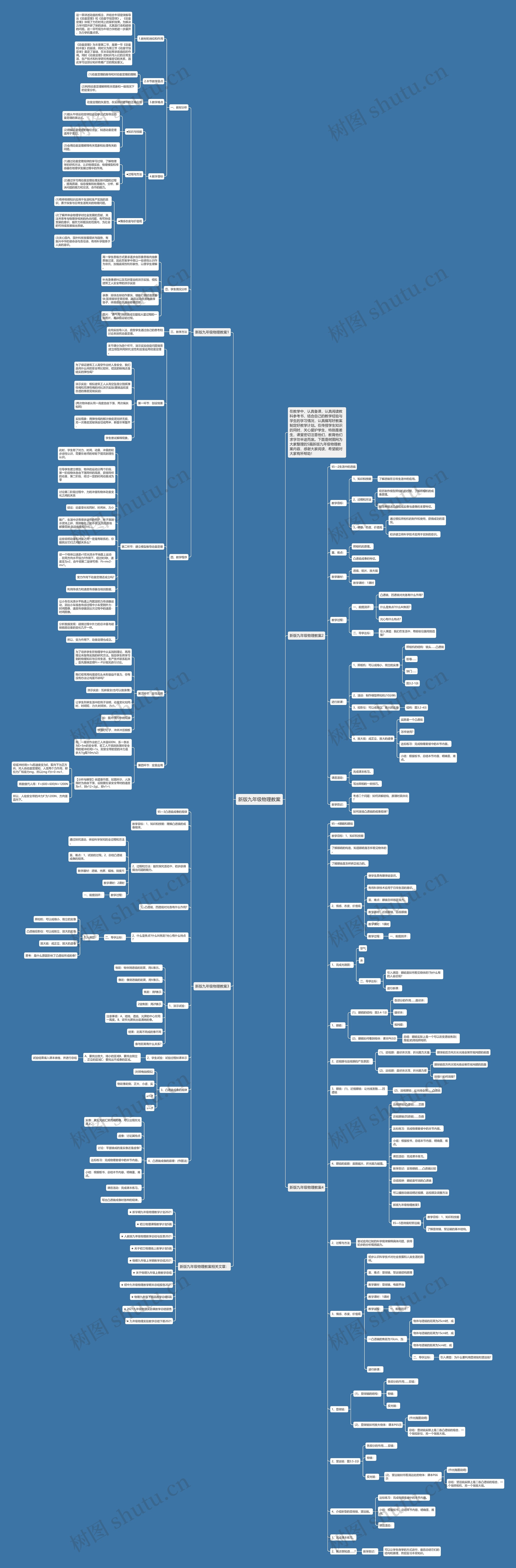 新版九年级物理教案思维导图