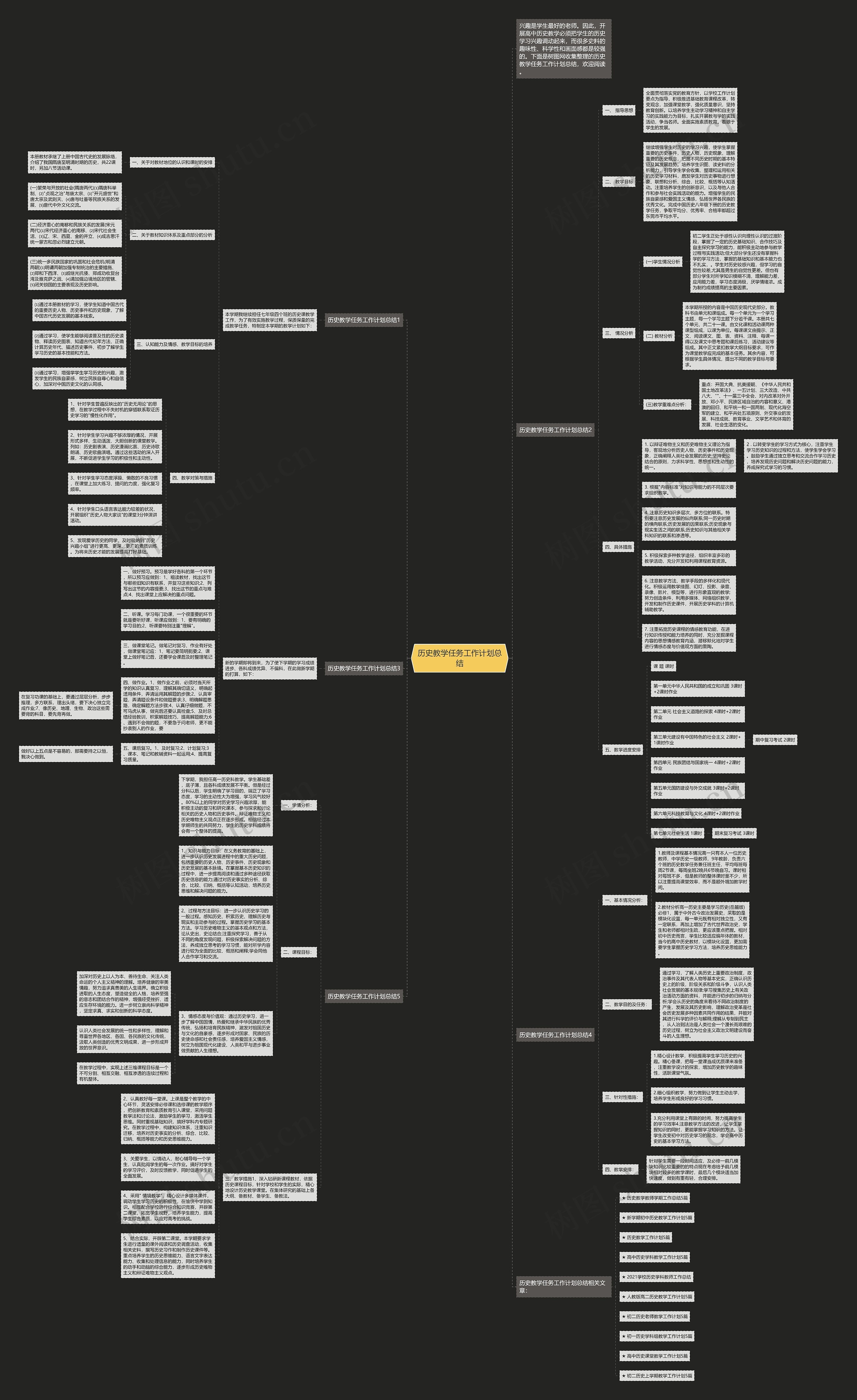 历史教学任务工作计划总结思维导图