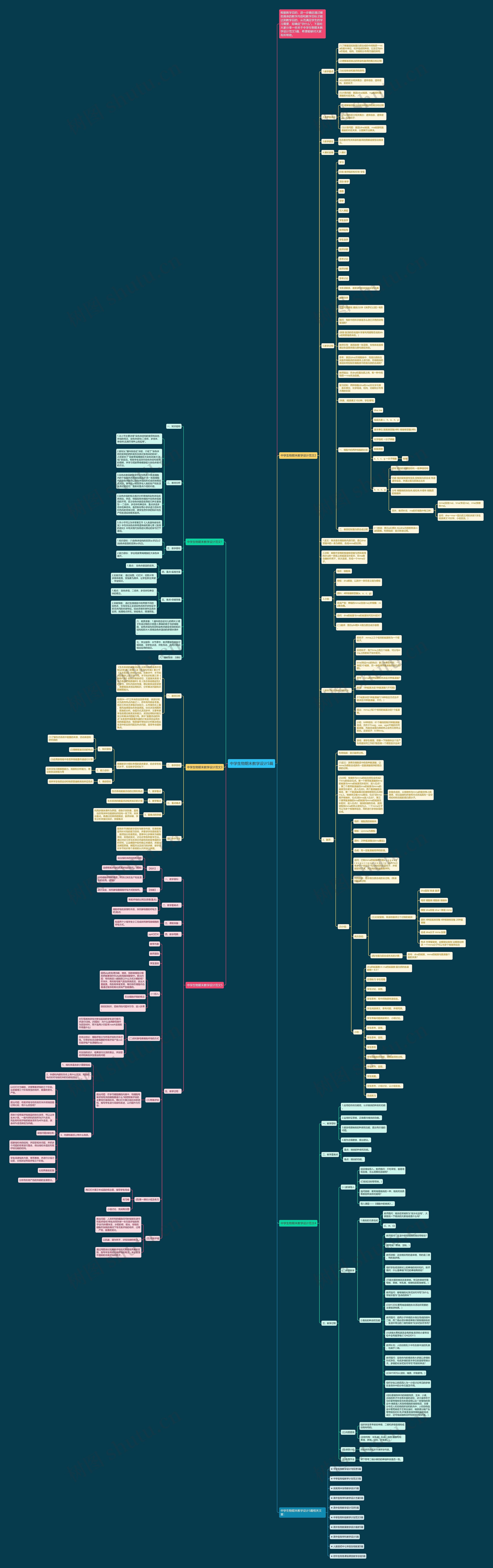 中学生物期末教学设计5篇思维导图