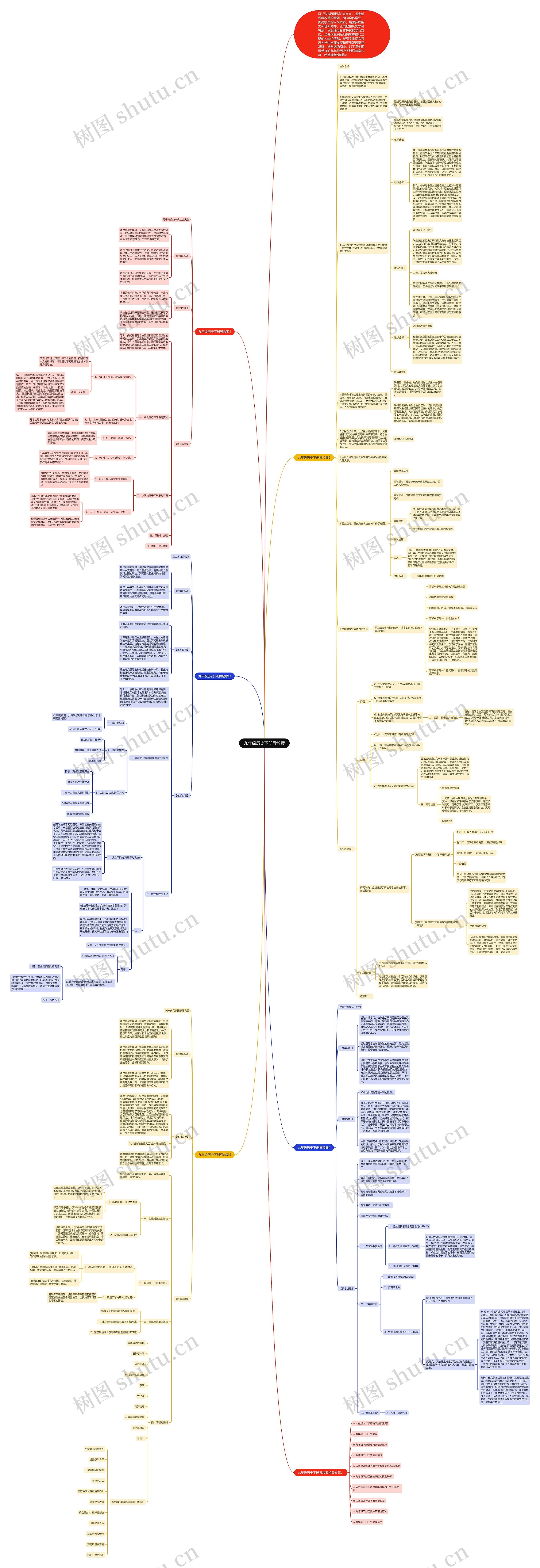 九年级历史下册导教案