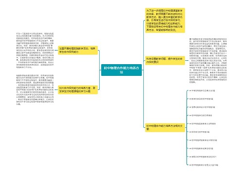 初中物理合作能力培养方法