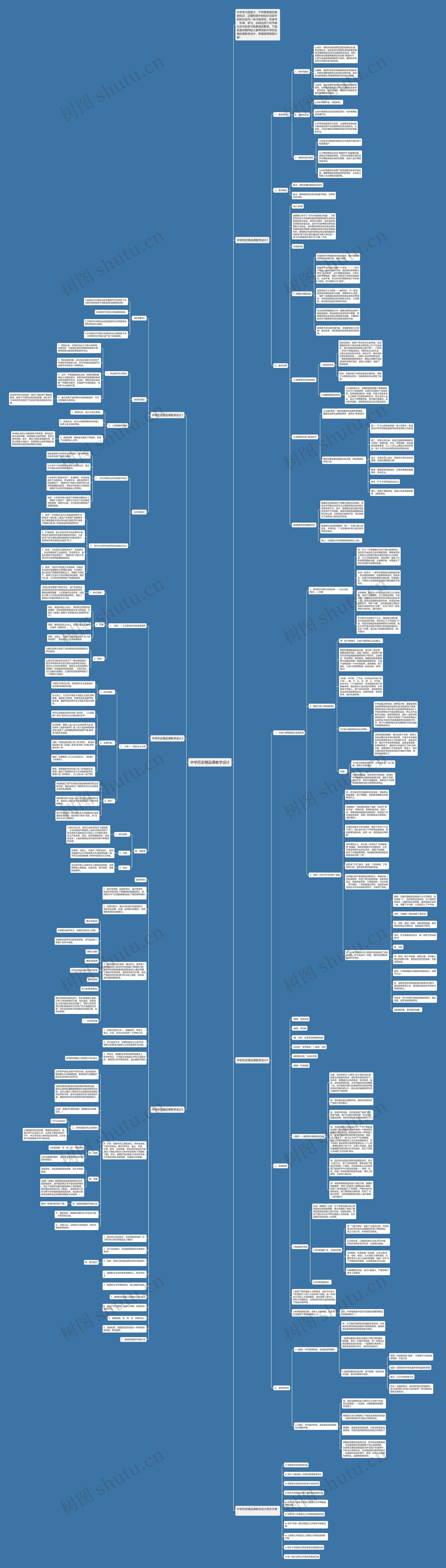 中学历史精品课教学设计思维导图