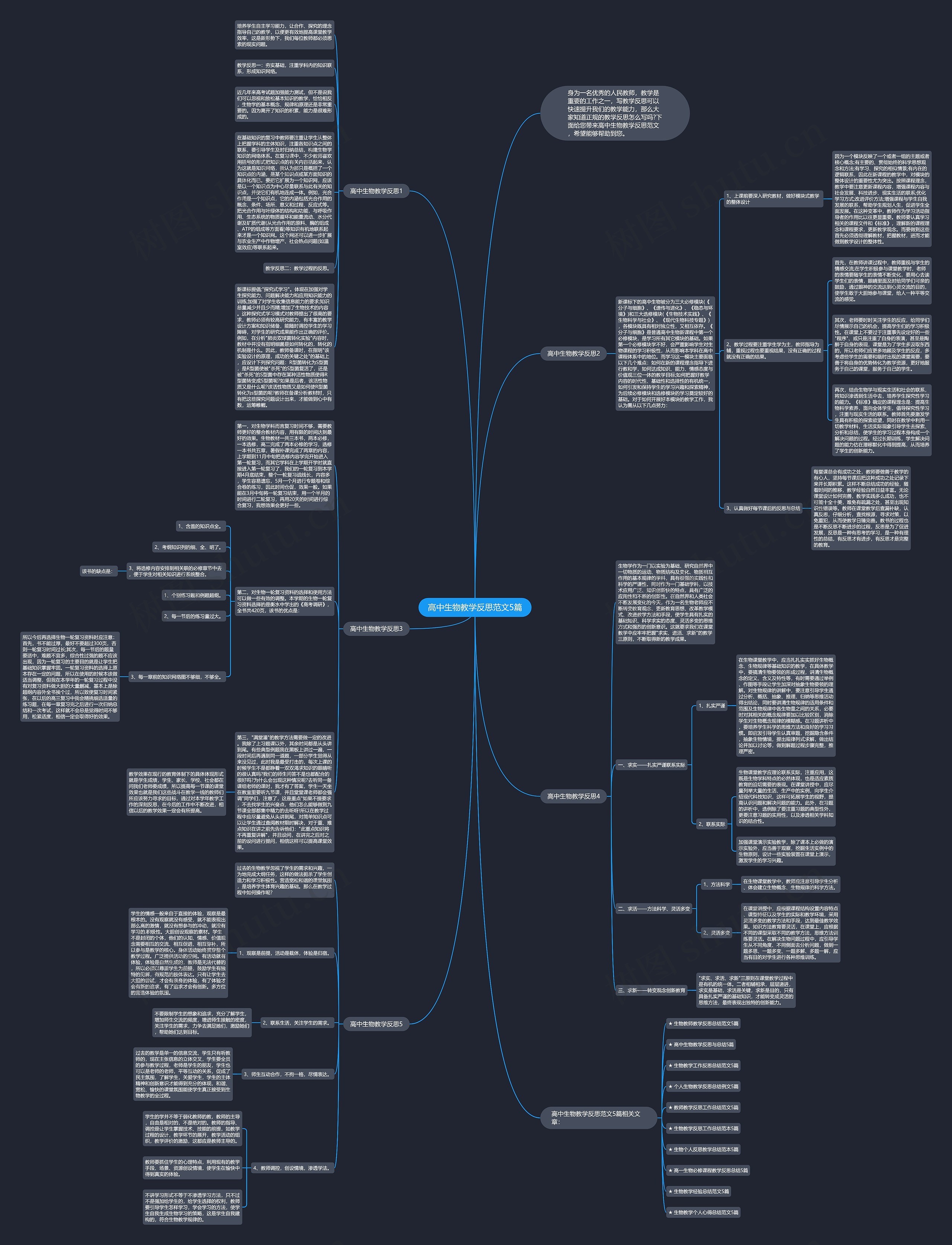 高中生物教学反思范文5篇思维导图