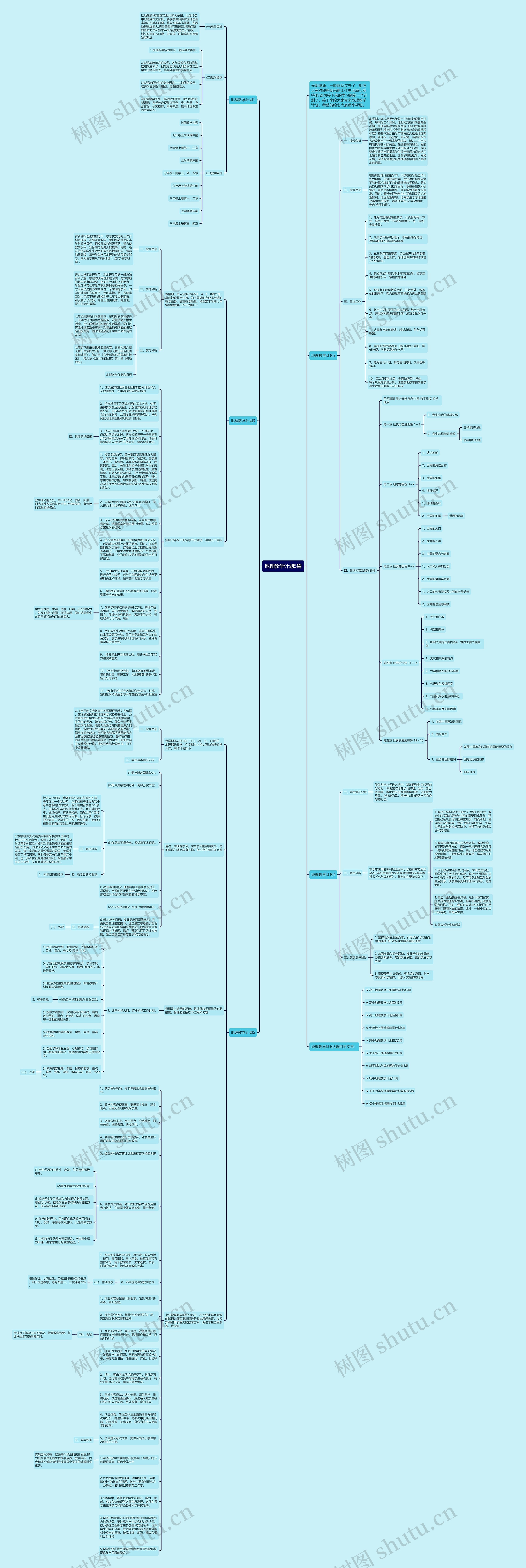 地理教学计划5篇思维导图