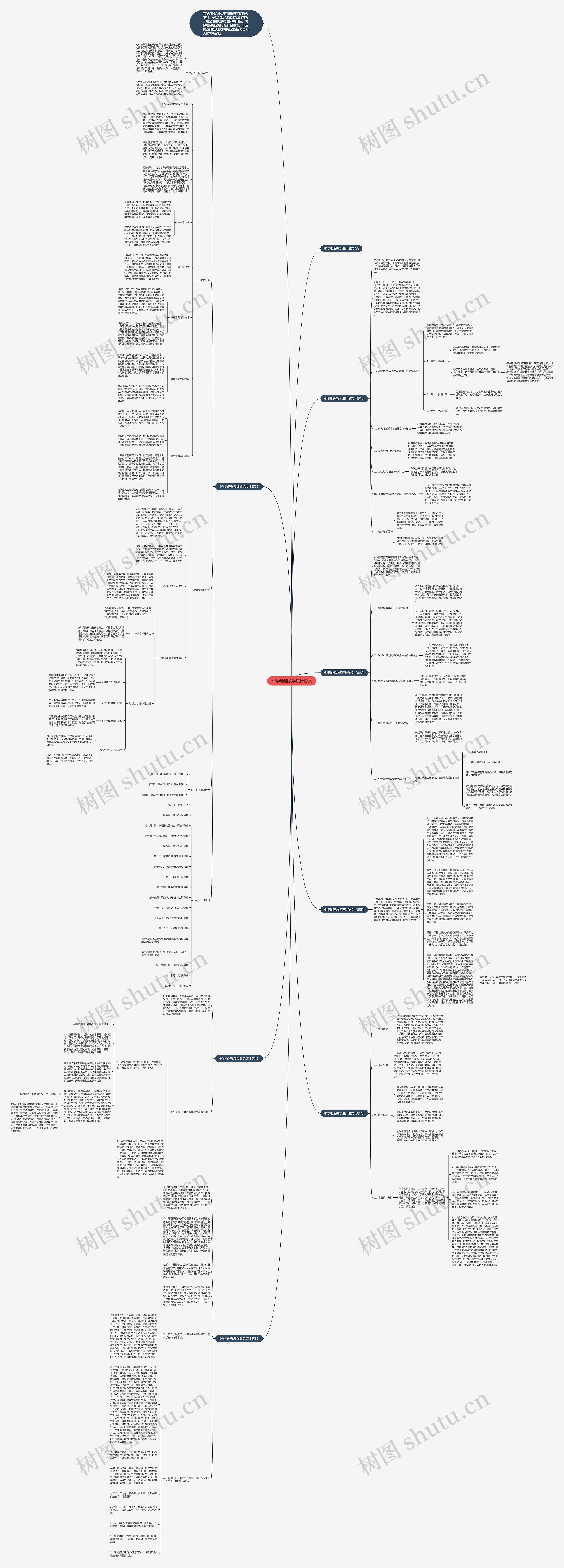中学地理教学设计论文思维导图高清图 中学地理教学设计论文思维导图