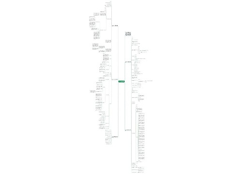 人教版七年级下册地理澳大利亚教案