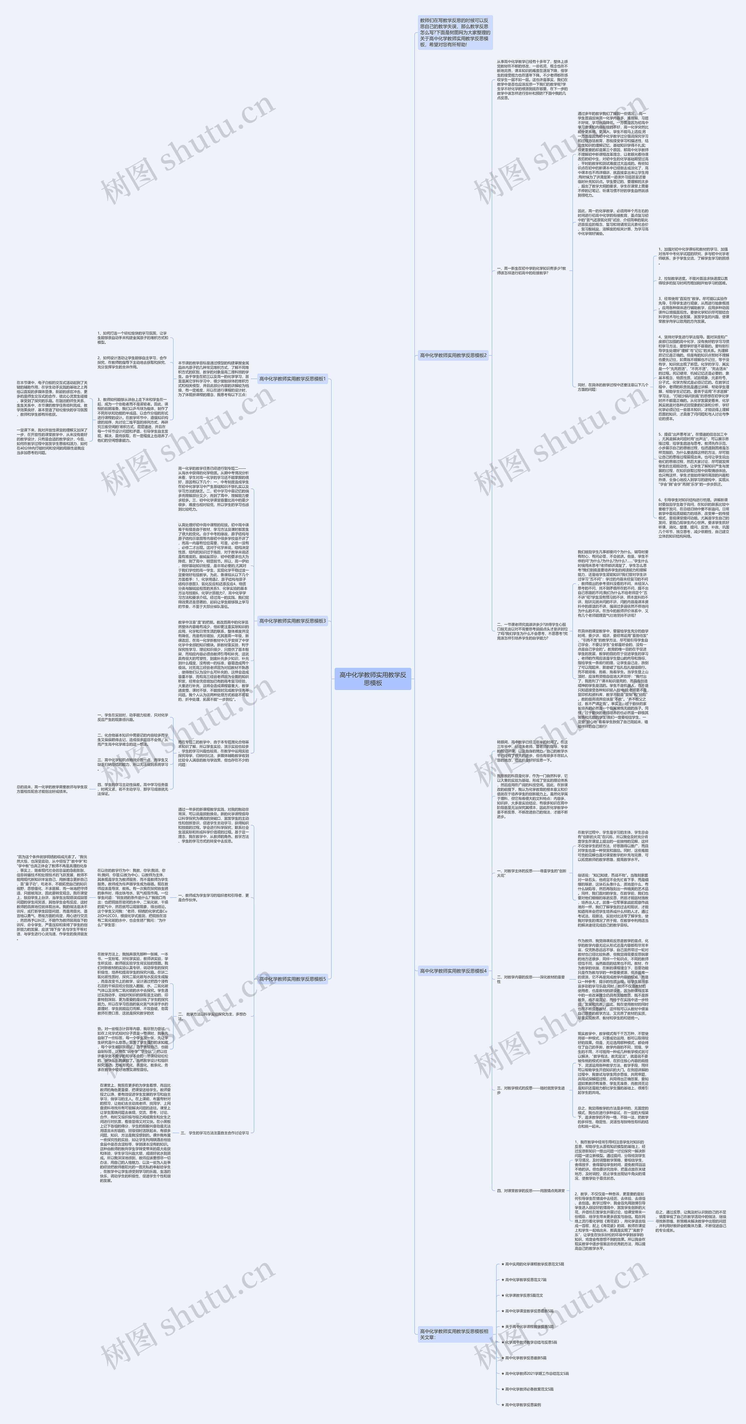 高中化学教师实用教学反思思维导图