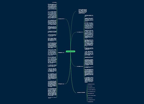 专项训练题高考作文5篇