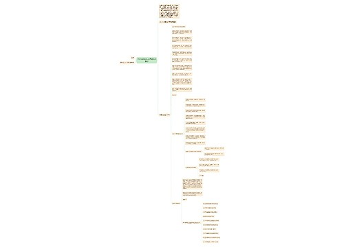 2021年商务礼仪西餐知识要点