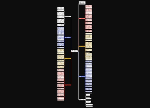 别样的风景高中学生作文800字7篇