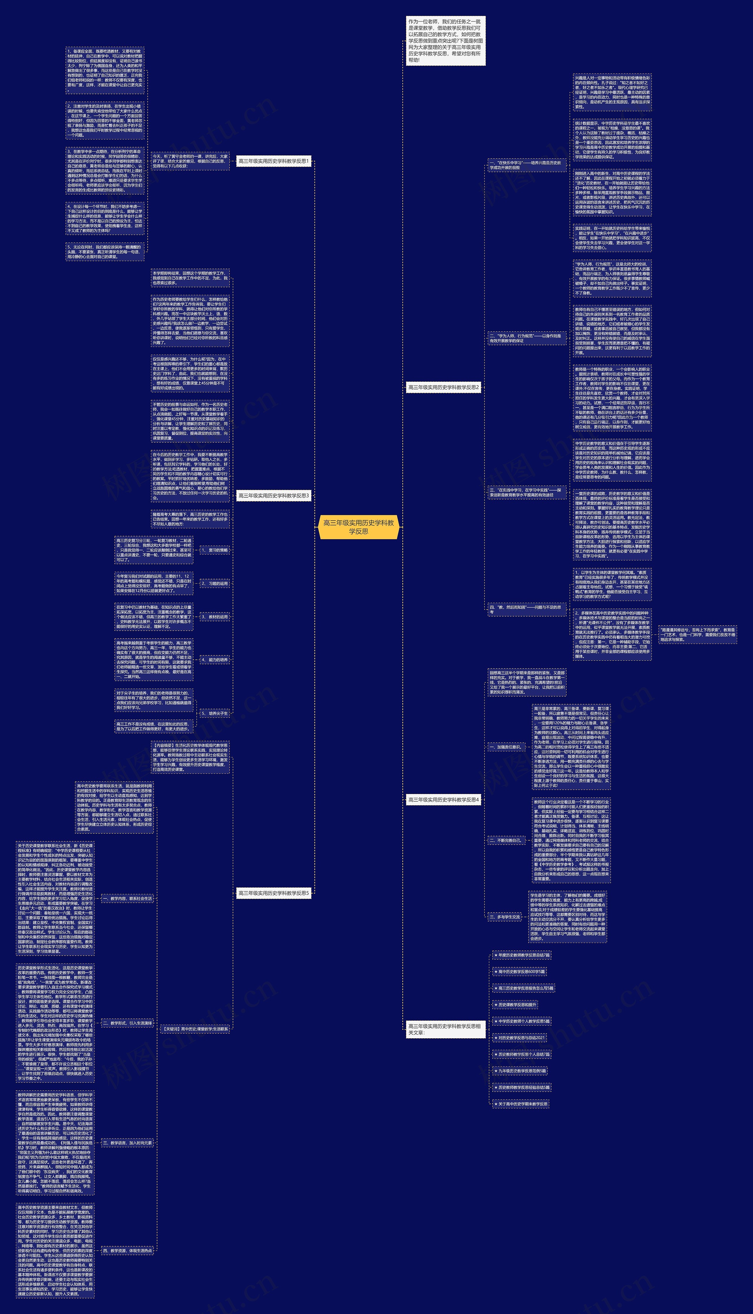 高三年级实用历史学科教学反思思维导图