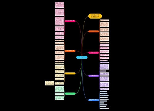 关于科技发展的高考满分作文7篇