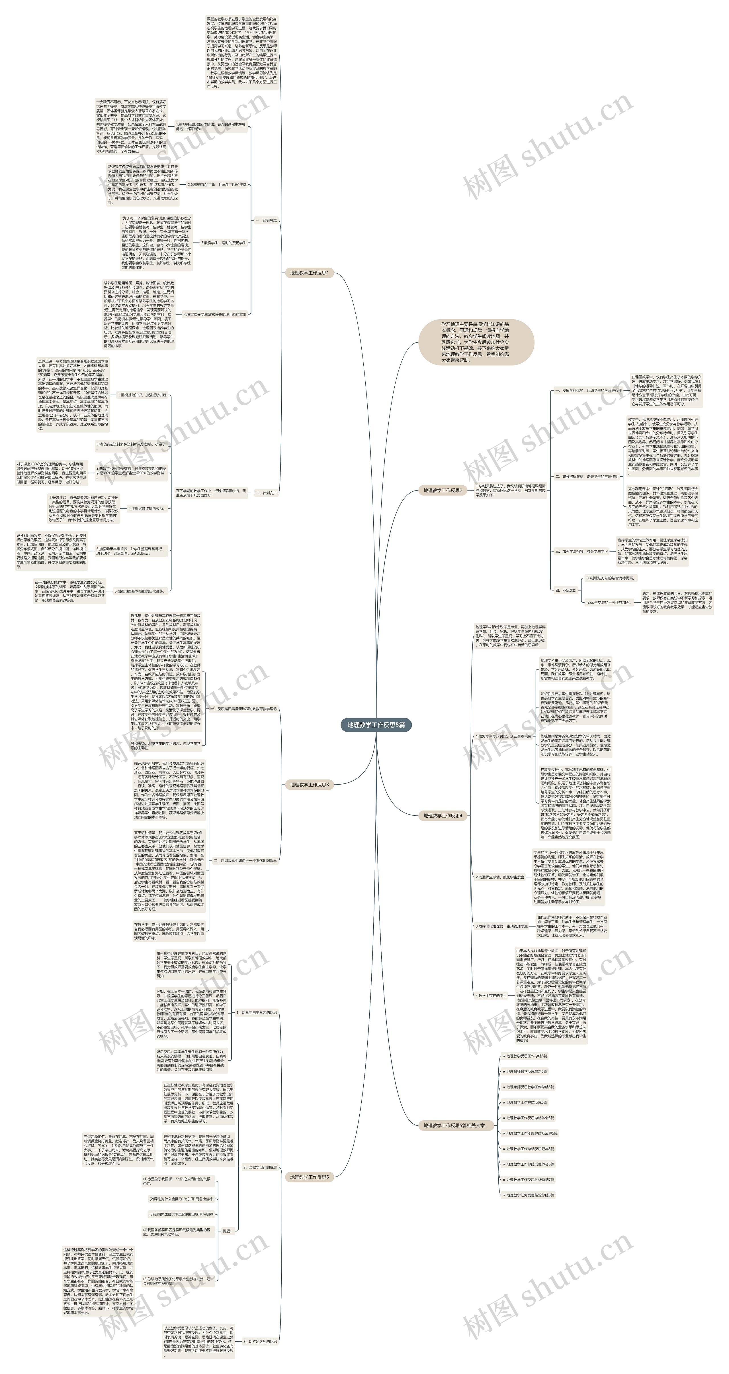 地理教学工作反思5篇思维导图