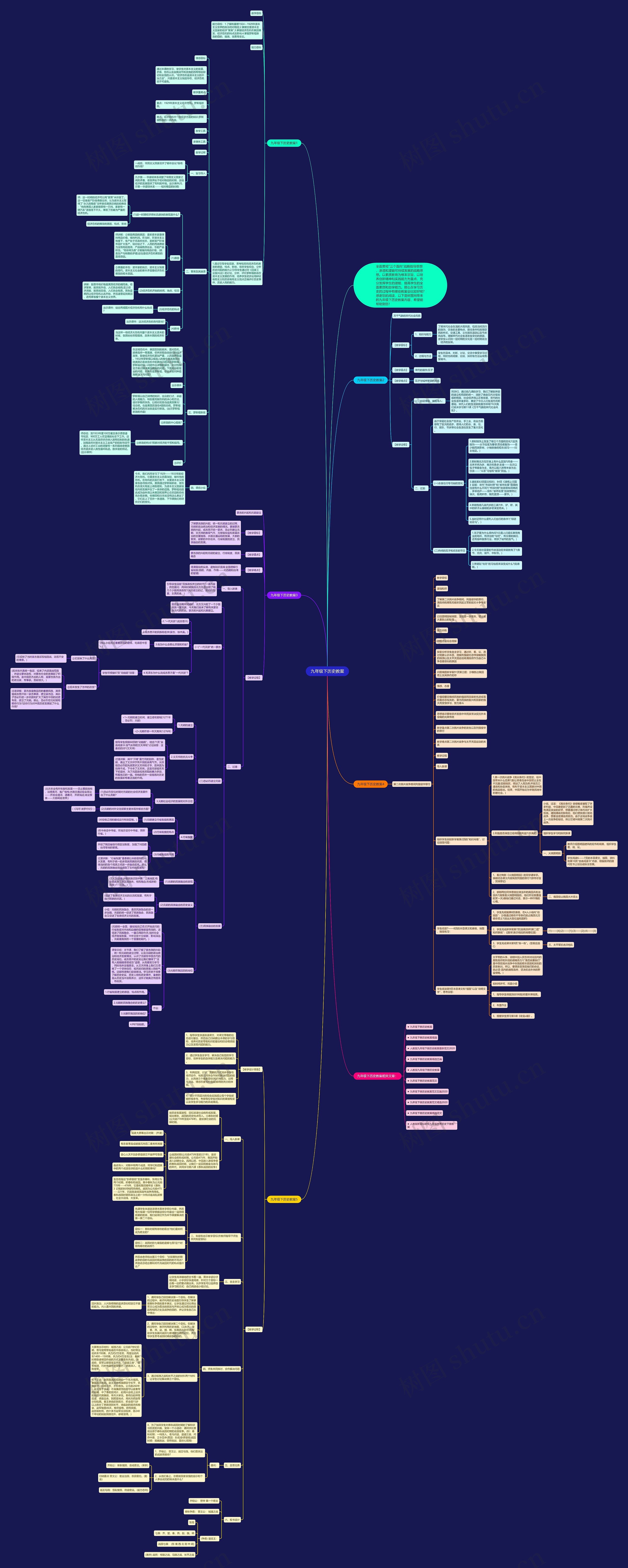 九年级下历史教案思维导图