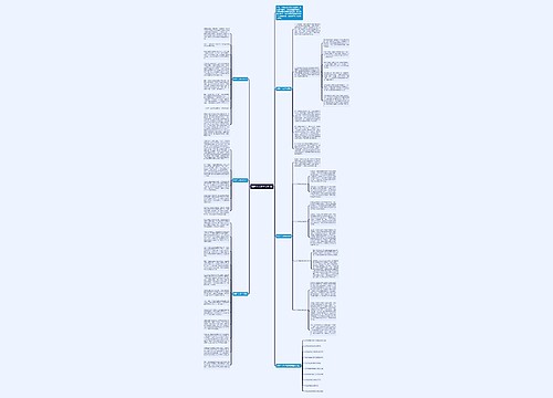地理个人教学反思5篇 地理个人教学反思5篇