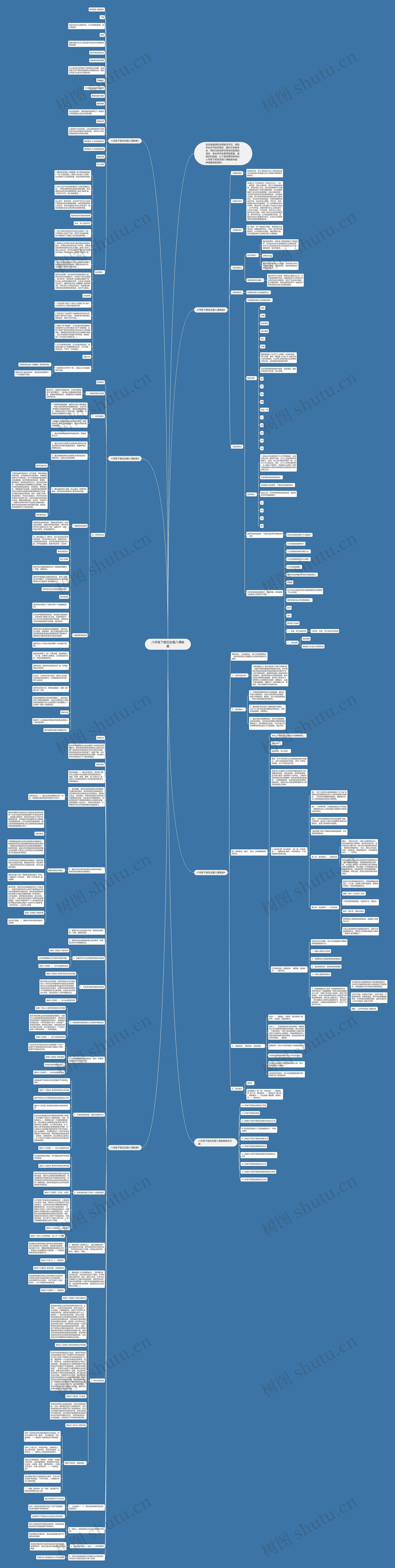八年级下册历史第八课教案思维导图